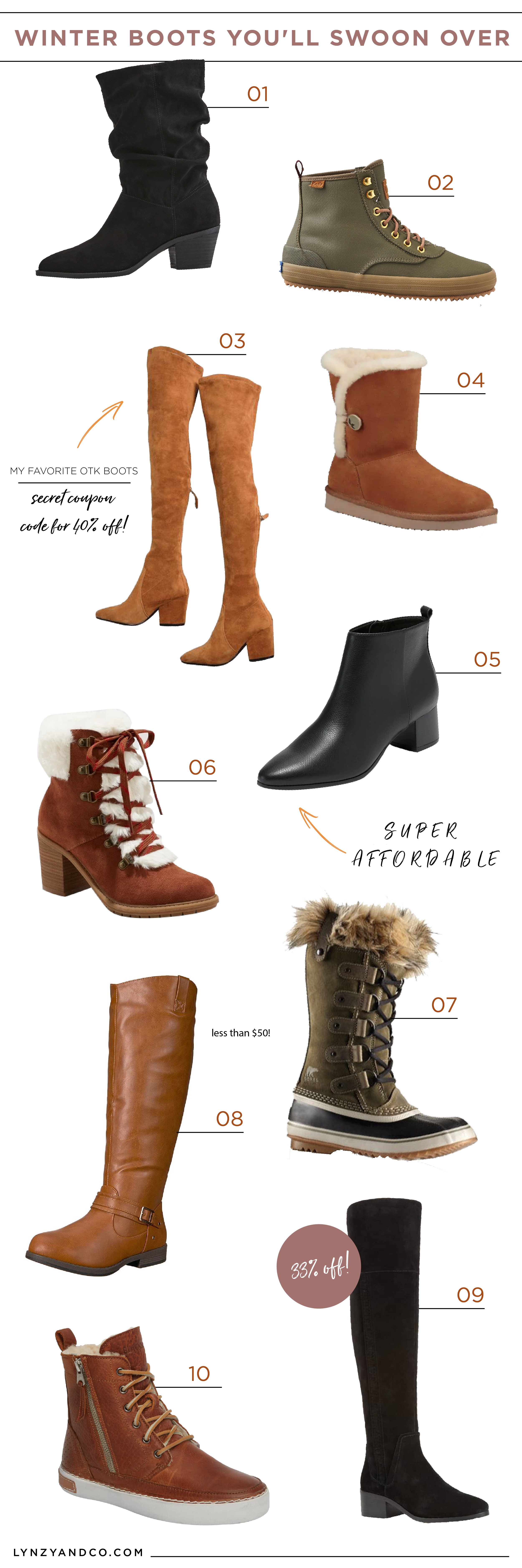 Winter Boots You'll Swoon Over - Lynzy 
